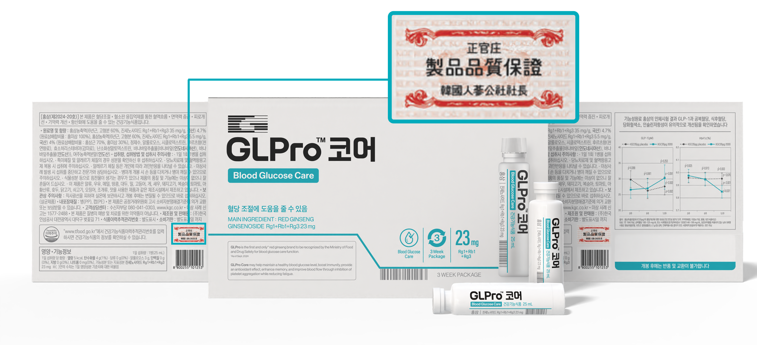 GLPro Core High Res